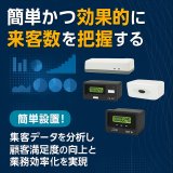  簡単かつ効果的に来客数を把握できる来客カウンターシステム