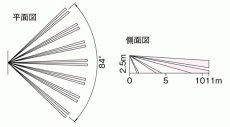 PA-350 パッシブセンサー 立体警戒型 TAKEX 竹中エンジニアリング TAKEX 竹中エンジニアリング セキュリティストア 【Security Store】