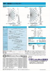 MS-12F-N 屋外・屋内用パッシブセンサー  TAKEX 竹中エンジニアリング TAKEX 竹中エンジニアリング セキュリティストア 【Security Store】