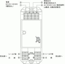 PB-10NS 超小型赤外線センサー 1ビーム対向型・10m用 TAKEX 竹中エンジニアリング TAKEX 竹中エンジニアリング セキュリティストア 【Security Store】