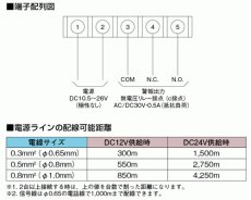 PR-5B 赤外線センサー 反射型 屋内5m用 TAKEX 竹中エンジニアリング TAKEX 竹中エンジニアリング セキュリティストア 【Security Store】