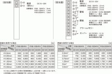 PXB-50HFA 赤外線センサー 近赤外線ビーム遮断方式(4段ビーム同時遮断方式) 屋外50m TAKEX 竹中エンジニアリング TAKEX 竹中エンジニアリング セキュリティストア 【Security Store】