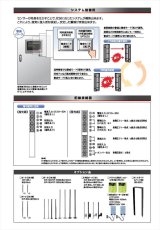 PXB-100ATC 赤外線センサー [塩害対策品] 近赤外線ビーム遮断方式[二重変調方式] TAKEX 竹中エンジニアリング TAKEX 竹中エンジニアリング セキュリティストア 【Security Store】