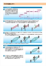 MW-50AL マイクロ波センサー 屋外50m用  TAKEX 竹中エンジニアリング TAKEX 竹中エンジニアリング セキュリティストア 【Security Store】