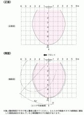 GS-1000 ガラス破壊センサー デュアル式超音波集音方式 TAKEX 竹中エンジニアリング TAKEX 竹中エンジニアリング セキュリティストア 【Security Store】