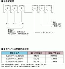 PR-S3 シャッターセンサー  TAKEX 竹中エンジニアリング TAKEX 竹中エンジニアリング セキュリティストア 【Security Store】