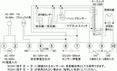 C-21 警報制御盤 ロープライス コントローラ TAKEX 竹中エンジニアリング TAKEX 竹中エンジニアリング セキュリティストア 【Security Store】