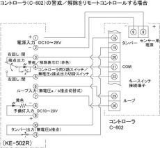 KE-502R 3LED表示灯付キースイッチ 3路用 TAKEX 竹中エンジニアリング TAKEX 竹中エンジニアリング セキュリティストア 【Security Store】