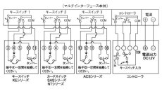 CKC-103 マルチインターフェース TAKEX 竹中エンジニアリング TAKEX 竹中エンジニアリング セキュリティストア 【Security Store】