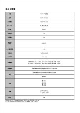 VL04S-024AY 薄型LED回転灯 イエロー AC/DC12〜24V TAKEX 竹中エンジニアリング TAKEX 竹中エンジニアリング セキュリティストア 【Security Store】