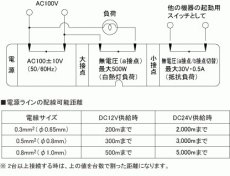 MS-60A 人感スイッチ AC100V 方向判別ワンボディタイプ TAKEX 竹中エンジニアリング TAKEX 竹中エンジニアリング セキュリティストア 【Security Store】