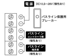 BUS-RT1A 中継機 バスネット専用 面警戒型:20m用 TAKEX 竹中エンジニアリング TAKEX 竹中エンジニアリング セキュリティストア 【Security Store】