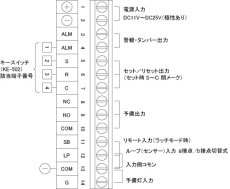 SAT-20 テンキースイッチ  TAKEX 竹中エンジニアリング TAKEX 竹中エンジニアリング セキュリティストア 【Security Store】