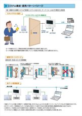 ACS-C ACsmart コントローラ  TAKEX 竹中エンジニアリング TAKEX 竹中エンジニアリング セキュリティストア 【Security Store】