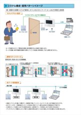 ACS-R-BOX ACsmartカードリーダー用面付ボックス  TAKEX 竹中エンジニアリング TAKEX 竹中エンジニアリング セキュリティストア 【Security Store】
