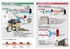 RXF-25R サイレン・フラッシュ付き受信機 レッド 4周波 TAKEX 竹中エンジニアリング セキュリティストア Security Store