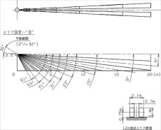 TXF-105LL パッシブセンサ送信機 4周波切替対応型 TAKEX 竹中エンジニアリング TAKEX 竹中エンジニアリング セキュリティストア 【Security Store】