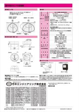 TXF-107(B) 炎センサ送信機 4周波切替対応型 TAKEX 竹中エンジニアリング TAKEX 竹中エンジニアリング セキュリティストア 【Security Store】