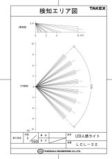 LCL-32 LED省電人感・防犯ライト 2000ml TAKEX 竹中エンジニアリング TAKEX 竹中エンジニアリング セキュリティストア 【Security Store】