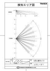 LCL-31 LED省電人感・防犯ライト 1000ml TAKEX 竹中エンジニアリング TAKEX 竹中エンジニアリング セキュリティストア 【Security Store】