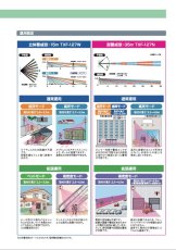 TXF-127N(G) 屋外・屋内用パッシブセンサ送信機 （面警戒・４周波切替対応型）  TAKEX 竹中エンジニアリング TAKEX 竹中エンジニアリング セキュリティストア 【Security Store】