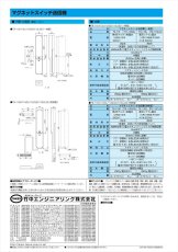 TX-115C(B) マグネットスイッチ送信機 分離型 アルカリ電池付  TAKEX 竹中エンジニアリング TAKEX 竹中エンジニアリング セキュリティストア 【Security Store】