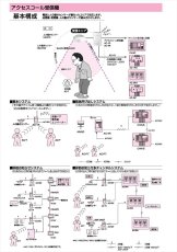 AC-4R アクセスコール受信機（4CH用）  TAKEX 竹中エンジニアリング TAKEX 竹中エンジニアリング セキュリティストア 【Security Store】