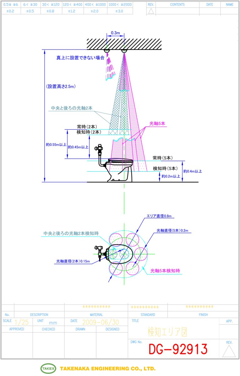 TS-7R トイレ用センサー（露出角型）  TAKEX 竹中エンジニアリング TAKEX 竹中エンジニアリング セキュリティストア 【Security Store】