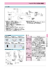 SAH-2(S) 生活安心報知機  TAKEX 竹中エンジニアリング TAKEX 竹中エンジニアリング セキュリティストア 【Security Store】