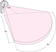 EXD-ASP1 【在庫限り】センサー付 スプレー噴射装置  TAKEX 竹中エンジニアリング TAKEX 竹中エンジニアリング セキュリティストア 【Security Store】