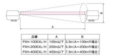 PXH-100EXL 防爆型赤外線センサー  TAKEX 竹中エンジニアリング TAKEX 竹中エンジニアリング セキュリティストア 【Security Store】