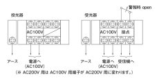 PXH-400EXH 防爆型赤外線センサー  TAKEX 竹中エンジニアリング TAKEX 竹中エンジニアリング セキュリティストア 【Security Store】