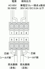 DS-6N 赤外線ビームスイッチ 対向型 6m用標準仕様  TAKEX 竹中エンジニアリング TAKEX 竹中エンジニアリング セキュリティストア 【Security Store】