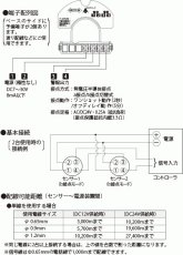 PA-6614 ツインミラー型パッシブセンサー  TAKEX 竹中エンジニアリング TAKEX 竹中エンジニアリング セキュリティストア 【Security Store】