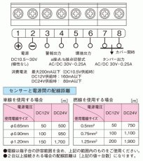 PR-30BE 赤外線センサー 近赤外線ビーム遮断方式(反射型) TAKEX 竹中エンジニアリング TAKEX 竹中エンジニアリング セキュリティストア 【Security Store】
