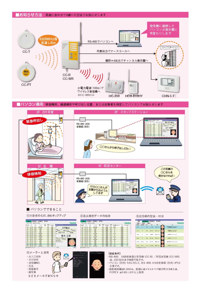 CC-WR コンタクトコール受信送信機  TAKEX 竹中エンジニアリング TAKEX 竹中エンジニアリング セキュリティストア 【Security Store】