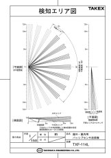 TXF-114L 屋外・屋内用パッシブセンサ送信機  TAKEX 竹中エンジニアリング TAKEX 竹中エンジニアリング セキュリティストア 【Security Store】
