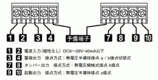 PIR-T15W(BL) 屋外・屋内用パッシブセンサー  TAKEX 竹中エンジニアリング TAKEX 竹中エンジニアリング セキュリティストア 【Security Store】