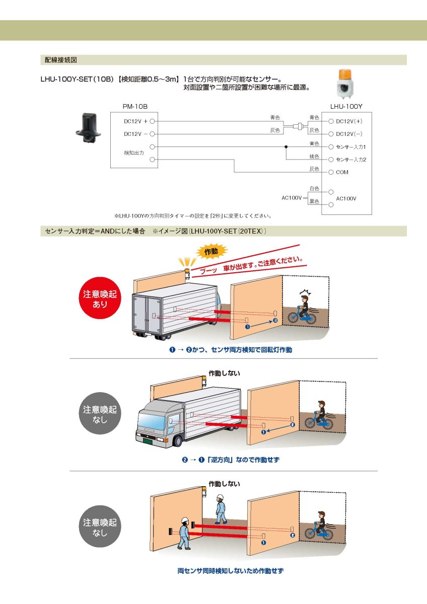 LHU-100Y-SET(11BE) 車両出庫注意喚起システム  TAKEX 竹中エンジニアリング TAKEX 竹中エンジニアリング セキュリティストア 【Security Store】