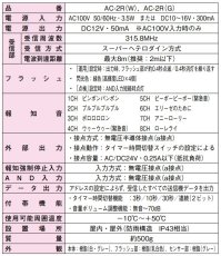 AC-2R(G) アクセスコール受信機 グレー TAKEX 竹中エンジニアリング セキュリティストア Security Store