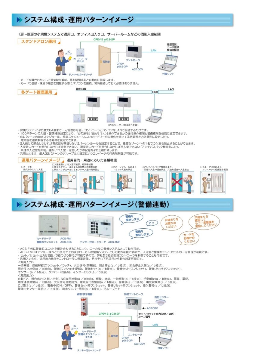 ACS-C2 ACsmart2 コントローラ TAKEX 竹中エンジニアリング TAKEX 竹中エンジニアリング セキュリティストア 【Security Store】