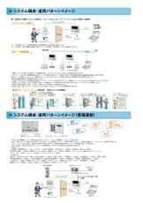 ACS-C2 ACsmart2 コントローラ TAKEX 竹中エンジニアリング TAKEX 竹中エンジニアリング セキュリティストア 【Security Store】