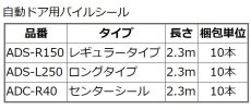 ADS-R150 自動ドア用パイルシール レギュラータイプ TAKEX 竹中エンジニアリング TAKEX 竹中エンジニアリング セキュリティストア 【Security Store】