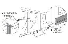 ALD-B2300 アルミドア用パイルシール TAKEX 竹中エンジニアリング TAKEX 竹中エンジニアリング セキュリティストア 【Security Store】