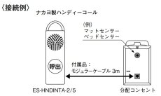 BC-S(M2) 分配コンセント ナカヨ製ハンディコール専用品 TAKEX 竹中エンジニアリング TAKEX 竹中エンジニアリング セキュリティストア 【Security Store】