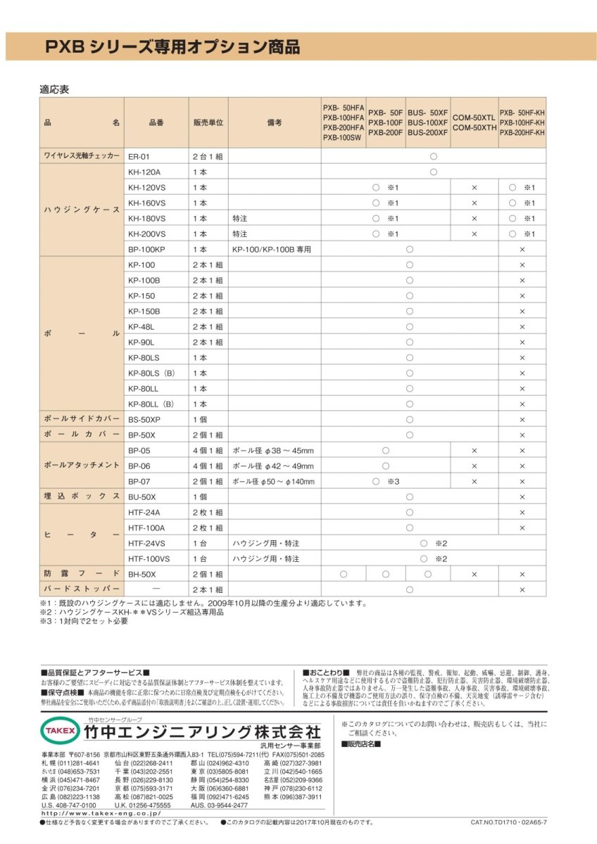 BP-06 ポールアタッチメント(4個1組) TAKEX 竹中エンジニアリング TAKEX 竹中エンジニアリング セキュリティストア 【Security Store】