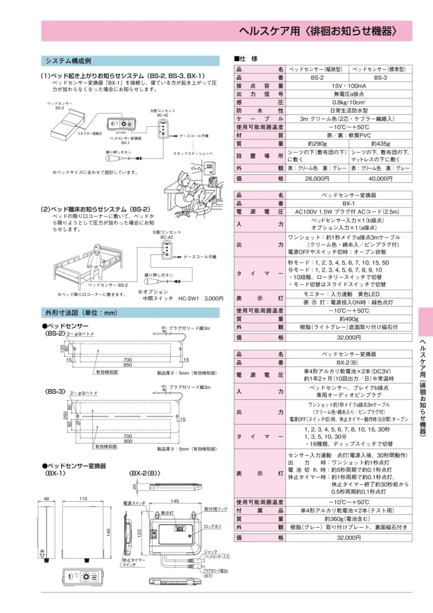 BX-2(B) ベッドセンサー変換器 TAKEX 竹中エンジニアリング TAKEX 竹中エンジニアリング セキュリティストア 【Security Store】