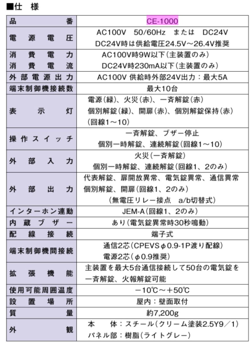 CE-1000 10回線操作盤 TAKEX 竹中エンジニアリング TAKEX 竹中エンジニアリング セキュリティストア 【Security Store】