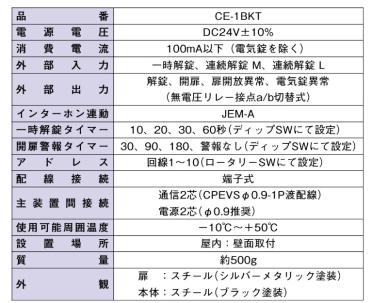 CE-1BKT 端末制御器 TAKEX 竹中エンジニアリング TAKEX 竹中エンジニアリング セキュリティストア 【Security Store】