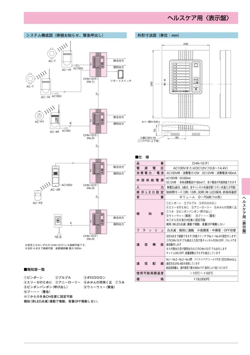 CHN-10(F) チャンネル表示盤 TAKEX 竹中エンジニアリング TAKEX 竹中エンジニアリング セキュリティストア 【Security Store】